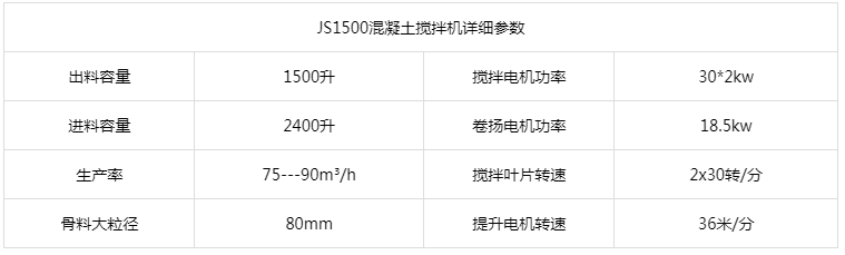 JS1500混凝土搅拌机参数