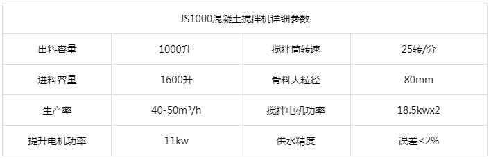 JS1000混凝土搅拌机参数